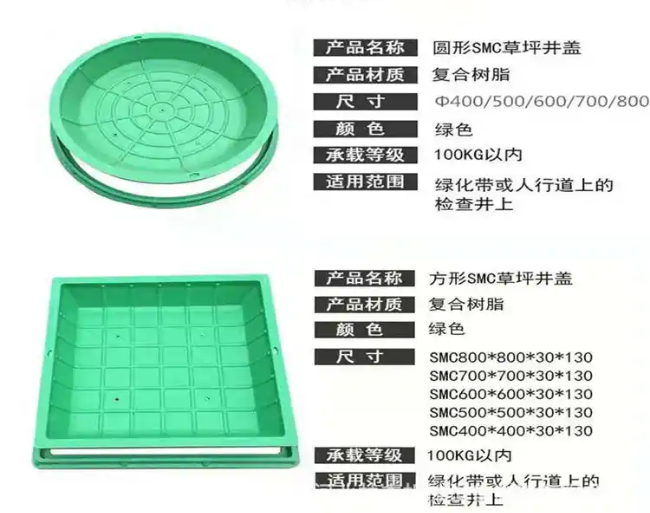 向阳树脂复合种植井盖展示